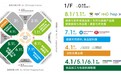 HNC 2020|营养屋诚邀您莅临“2020亚洲天然及营养保健品展”！ 