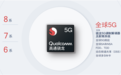 高通骁龙690正式发布：6系列首次5G、6个第一次