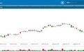 洛阳钼业（03993）：利空出尽后的“钴氏”春天