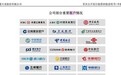 楚天龙IPO：温州一家人，未上市先套现10亿