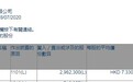 Hermes Investment Management Ltd增持新秀丽(01910)298.23万股，每股作价7.33港元