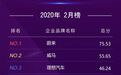 造车新势力排行榜 | 理想汽车杀入前三，蔚来稳坐榜首