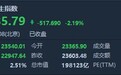 港股收盘(4.1)|恒指收跌2.19% 取消派息暂停回购 汇控(00005)、渣打(02888)大幅下跌