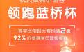核桃编程领跑"蓝桥杯"，超九成学员晋级省赛