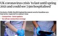 英媒：英国官方报告显示或将有790万人感染新冠住院