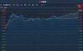 港股异动︱多重利好叠加助推 小米(01810)涨超4%全日成交27.5亿港元