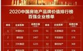 责任成就品牌！星河湾位列中国房地产品牌价值榜第18名