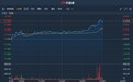 港股异动 | 小米集团(01810)午后涨逾3%再创近八个月新高 传小米10获入网许可