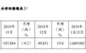 台积电（TSM.US）12月营收同比增长15%，全年营收破万亿