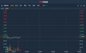 港股异动 | 年度拥有人应占综合溢利同比降26% 信德集团(00242)跌逾8%