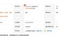 涉多个区搬迁改造、规划，青岛这些项目有新进展