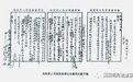 支持与反对争论不下，周恩来为何同意挖掘明皇陵