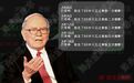祭出“百年大招”，美股依旧熔断！十天来的第四次
