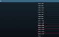 1080p常年霸占Steam榜单 2K/4K游戏何时出头？