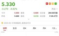 港股异动 | 神威药业(02877)跌逾5% 遭大摩下调目标价及盈测