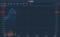 港股异动 | 美股多只中概在线教育股创新高 新东方在线(01797)再涨逾5%破顶
