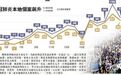有理儿有面：这次，乱港分子终于“成功了”