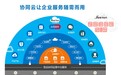 致远互联发布协同云 云端赋能企业数智化升级