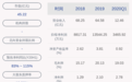 喜报！贵州轮胎：2020年半年度净利润约1.98亿元，同比增加113.21%
