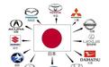 日系车不行？《消费者报告》公布2020汽车品牌排名，前五日系占三
