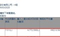 Citigroup Inc增持富力地产(02777)约477.26万股，每股作价约8.59港元