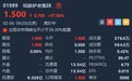 港股异动 | 获邓耀升溢价106%提要约收购 涉资约7.73亿港元 松龄护老集团(01989)高开87.5%