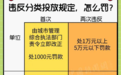 注意啦！北京垃圾分类新政今起实施：个人乱扔垃圾最高可罚200元，单位违规最高罚5万元