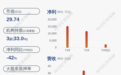 换岗！宁波热电：公司总经理变更