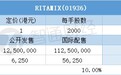 配售结果 | RITAMIX(01936)一手中签率10%，最终定价1港元