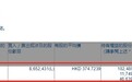 小摩增持香港交易所(00388)865万股，每股作价374.7239港元