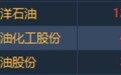 港股异动︱国际油价集体走高 中海油(00883)升逾3%暂领涨蓝筹