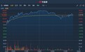 港股异动 | 品牌价值达521亿创历史新高 绿城中国(03900)逆市涨逾4%创一年半新高