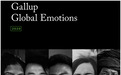 美民调公司发布2020全球情绪调查，中美大不同