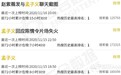 孟子义澄清改妆争议无人信，反被追骂加戏引发火灾，路人缘太差了