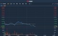 港股异动 | 遭大和下调目标价8.6%至32港元 新华保险(01336)午后挫逾3%