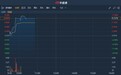 港股异动 | 年度纯利同比增30.9%至3.03亿港元 亿胜生物科技(01061)涨超9%
