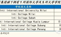国金证券：希望教育(01765)并购马来西亚最大私立学校，整合能力持续兑现