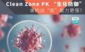 Clean Zone PK “生化防御”，谁的战“疫”能力更强？