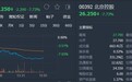 汇丰：维持北京控股(00392)“持有”评级 下调目标价至31港元