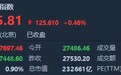 港股收盘(2.19)|恒指收涨0.46% AH钴概念股均走弱 洛阳钼业(03993)收跌8.67%