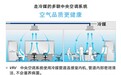 为什么说装大金VRV空调系统的办公室都很幸运？