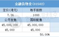 配售结果 | 金融街物业(01502) 一手中签率20%，最终定价7.36港元