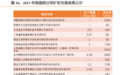 为什么农夫山泉(09633)能有60%的毛利率？