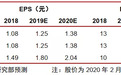 免征通行费带动重卡需求回暖 潍柴(02338)、重汽(03808)等将受益