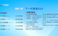 EV晨报 | 广汽新能源Aion V上市；第1万辆理想ONE交付；Model S续航里程增20%