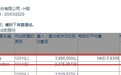 全国社保基金理事会减持中联重科(01157)389.6万股，每股作价5.84港元