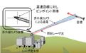 日本关注大功率微波和激光武器，声称改变“反导游戏”