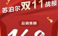 苏泊尔双11超然战报来袭，16.8亿销售额感谢您的选择