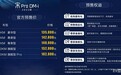 宋Pro DM-i正式开启预售 预售价区间为13.58万-16.28万元