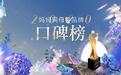 2020妈妈网口碑榜揭晓，Aveeno艾惟诺斩获两项大奖